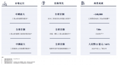 谋工业AI智能体构成了三大产物线：机械人、边缘